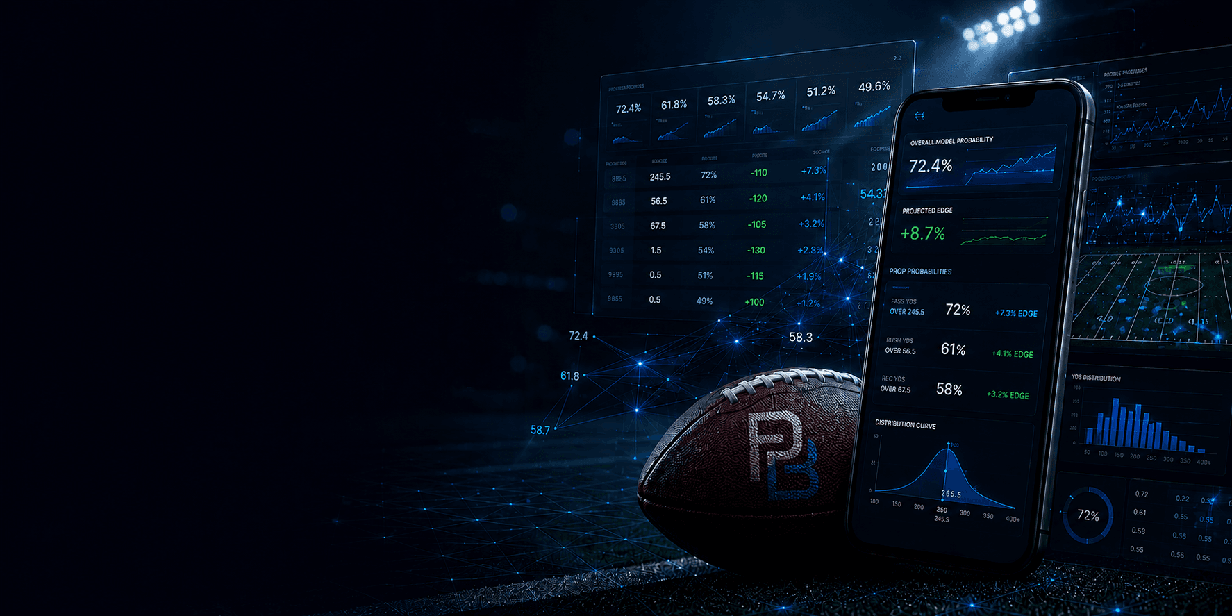 The PROBLAY analytics dashboard: probability scoring, parlay construction, and edge analysis